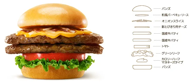 モスバーガーのバーガー