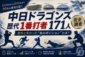 前の記事も見てね!