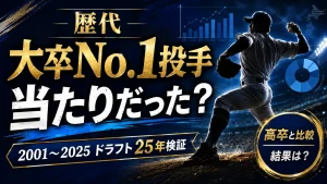 前の記事も見てね!