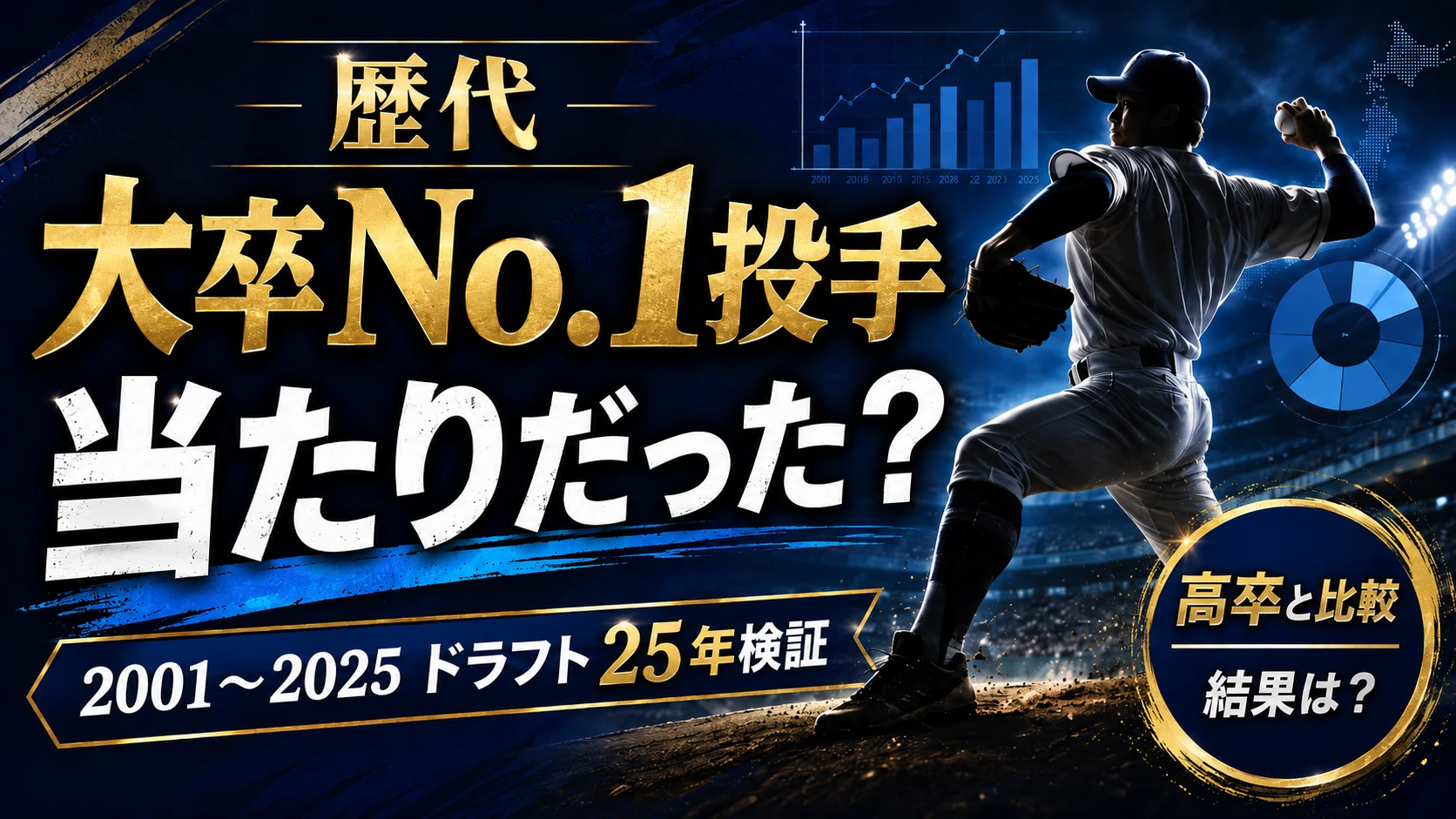 歴代大卒No.1投手は当たりだった？