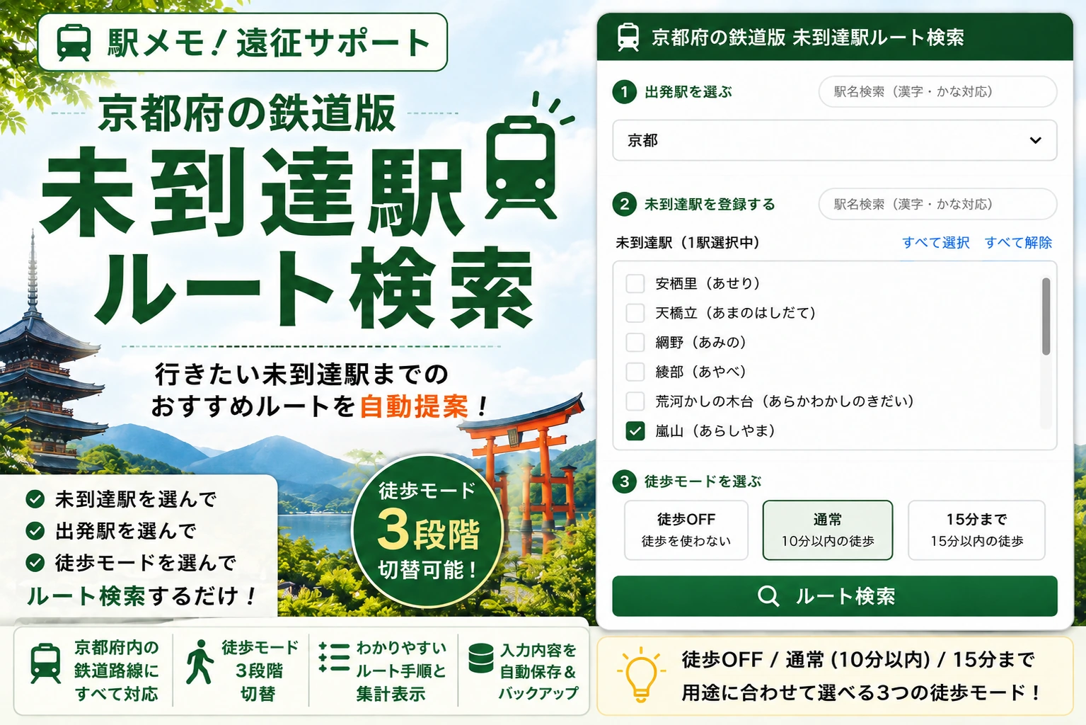 駅メモ京都府制覇ルートのTOP画像