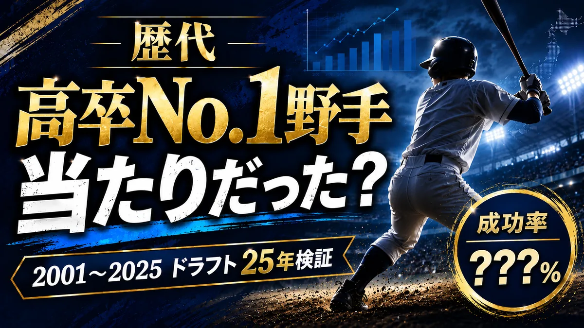 歴代高卒No.1野手は当たりだった？