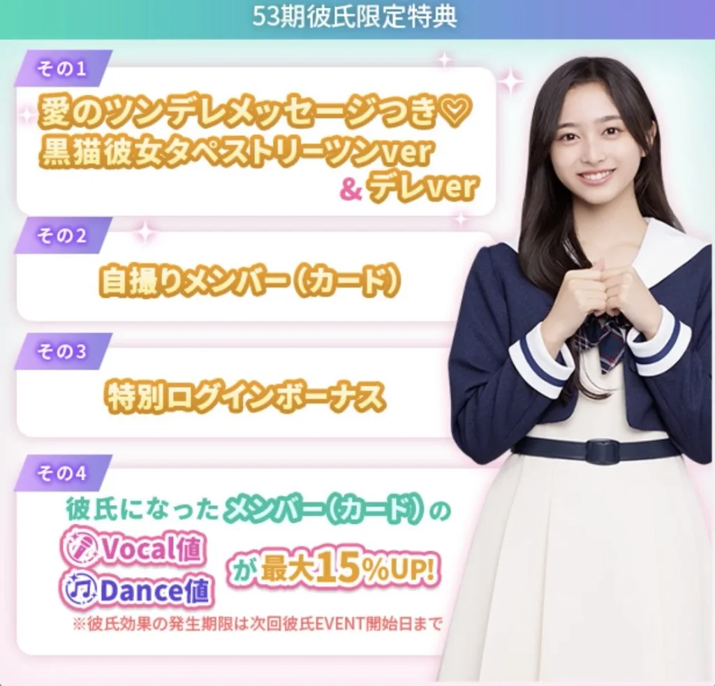 53rd彼氏イベントの特典概要